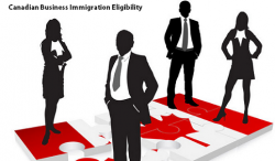 Who Can Apply under the Canadian Business Class