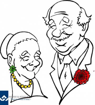 Financial Requirement For Sponsoring A Parent