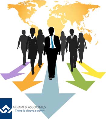 Federal Skilled Worker Points Calculator