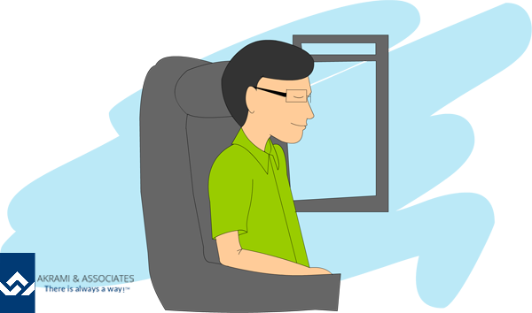 Intra-Company Transferees Work Permit