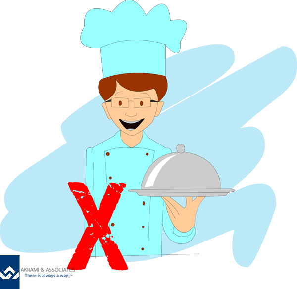 Qualify for the Canadian Experience Class