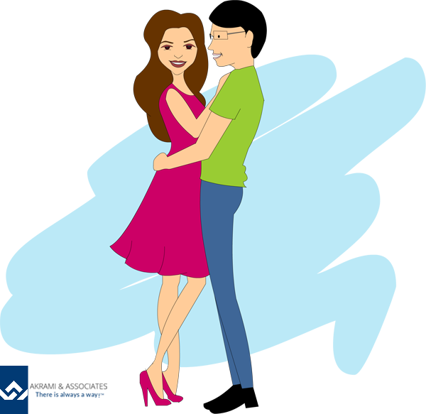 US Family Class Sponsorship