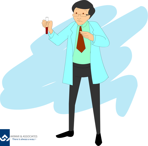 Canadian Work Permit